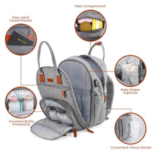 Load image into Gallery viewer, COCOHOP Diaper Bag Backpack, Multifunction Maternity Baby Nappy Changing Bags (Waterproof)