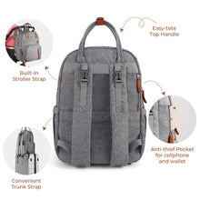 Load image into Gallery viewer, COCOHOP Diaper Bag Backpack, Multifunction Maternity Baby Nappy Changing Bags (Waterproof)